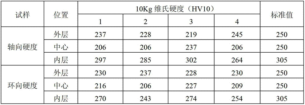 Vibrating wire-feeding surfacing method