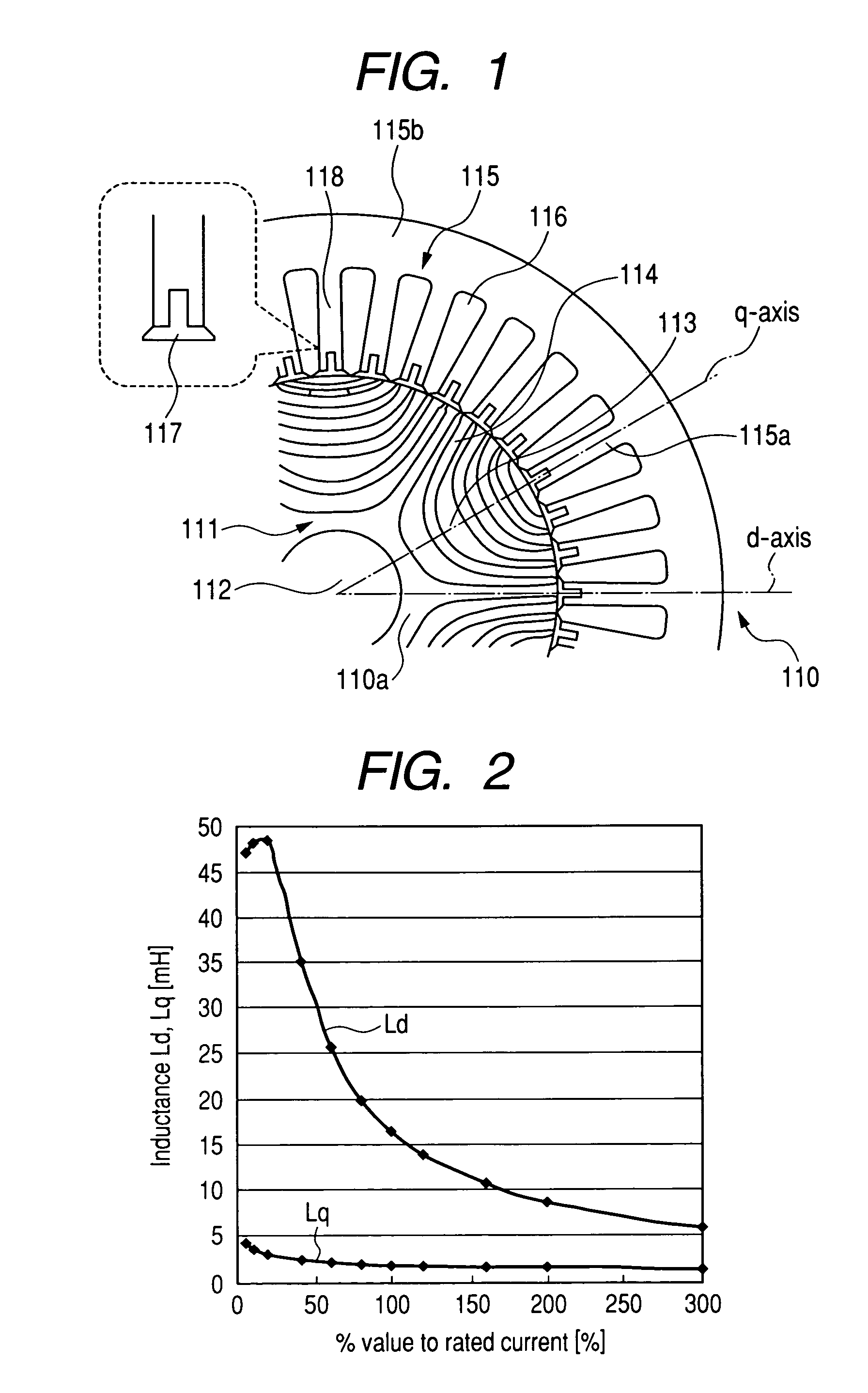 System and method for controlling motor using parameter associated with magnetic flux