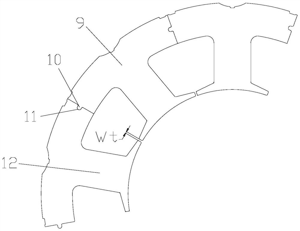 Stator and permanent magnet motor