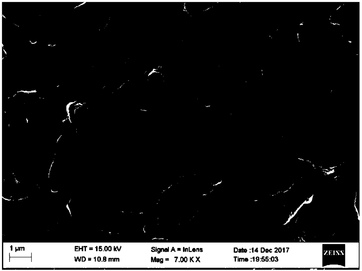 Nano gelatin/polymer composite fiber belt preparation method based on seawater uranium extraction