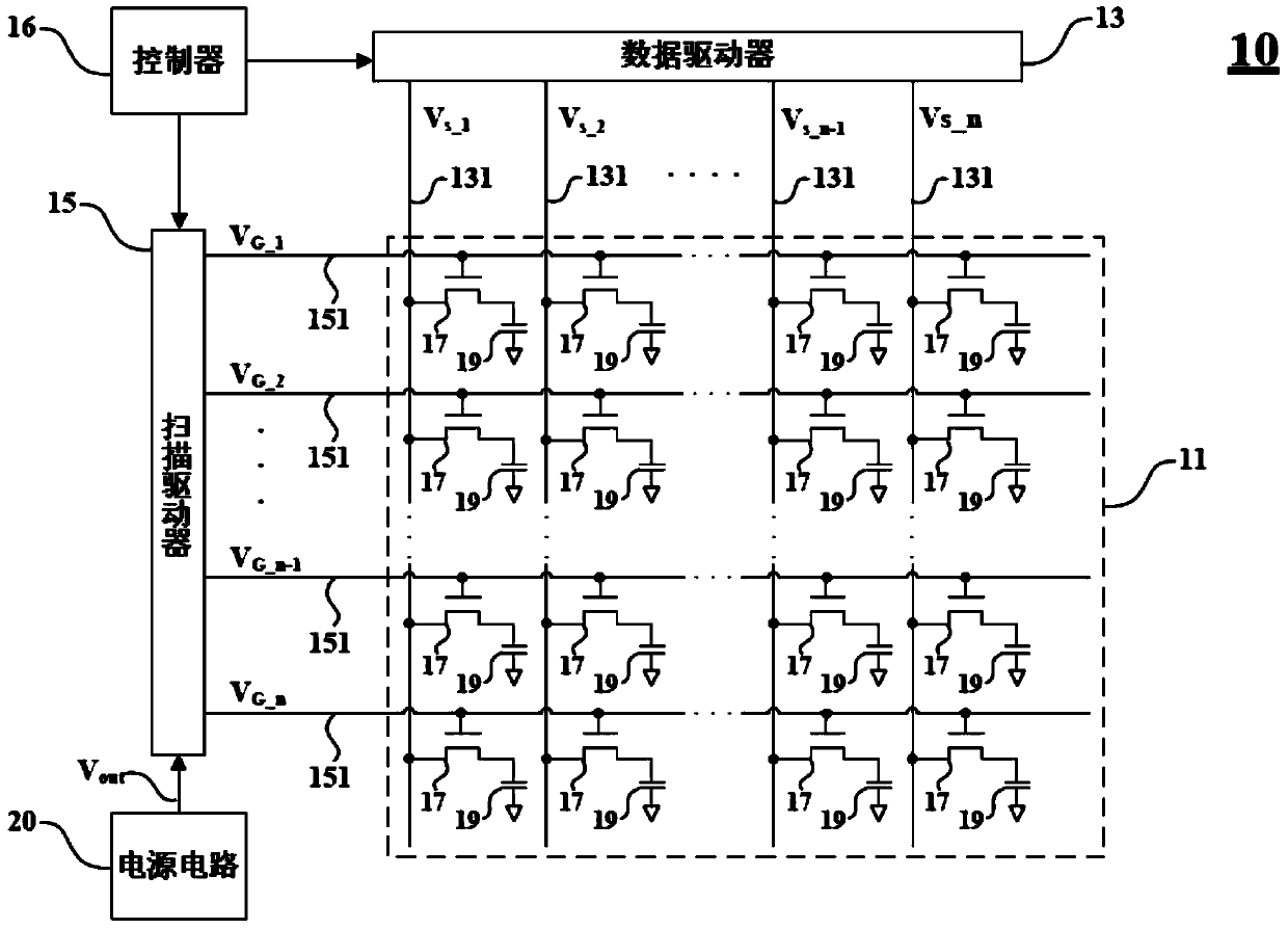 Power circuit of display apparatus