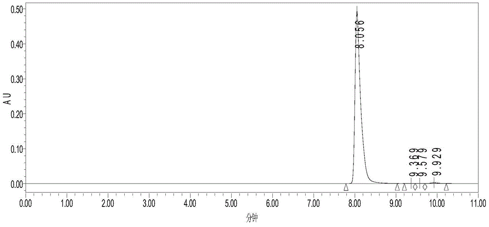 Biological preparation method of agmatine sulfate