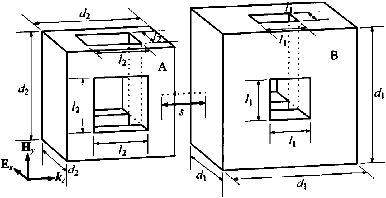 Low loss electromagnetic induced transparency all dielectric meta-material structure insensitive to polarization and incoming angles