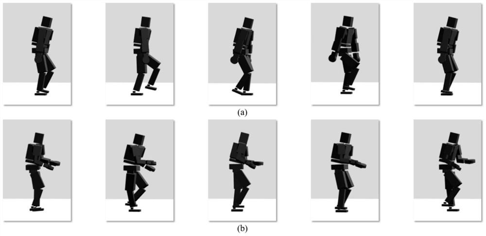 A Dynamic Virtual Human Simulation Method Based on Kinetic Energy Thermal Distribution Map