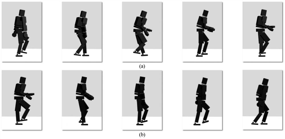 A Dynamic Virtual Human Simulation Method Based on Kinetic Energy Thermal Distribution Map