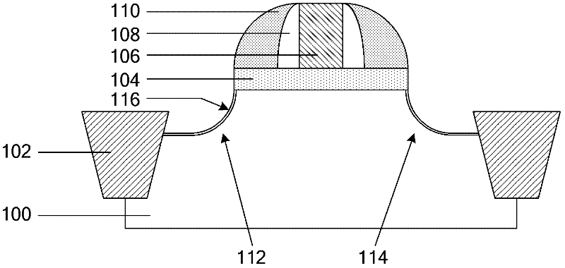 Pretreatment method for SiGe selective epitaxial growth