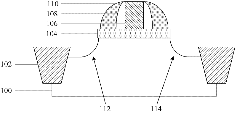 Pretreatment method for SiGe selective epitaxial growth