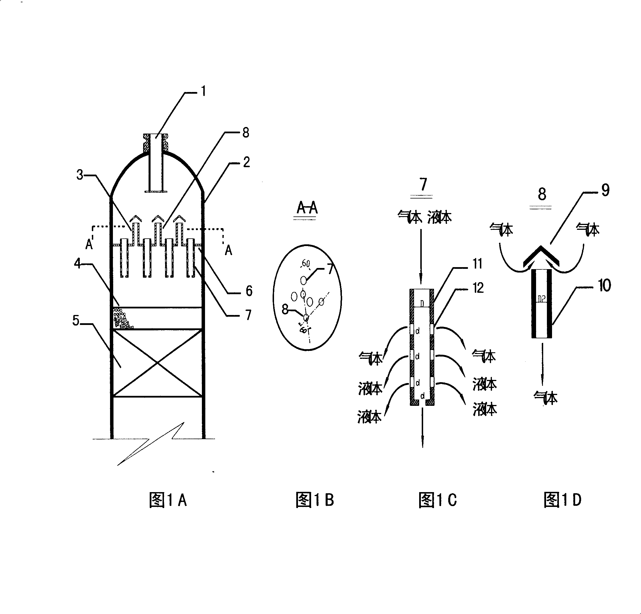 Gas-liquid distributor of trickle bed reactor