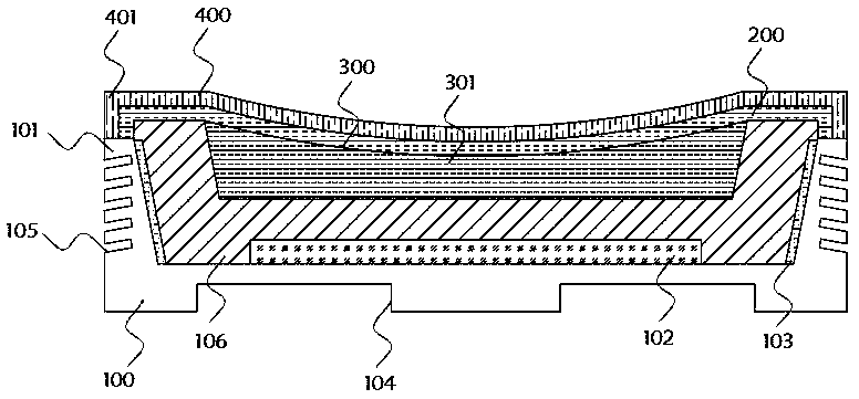 Quantum dot LED packaging structure and manufacturing method thereof