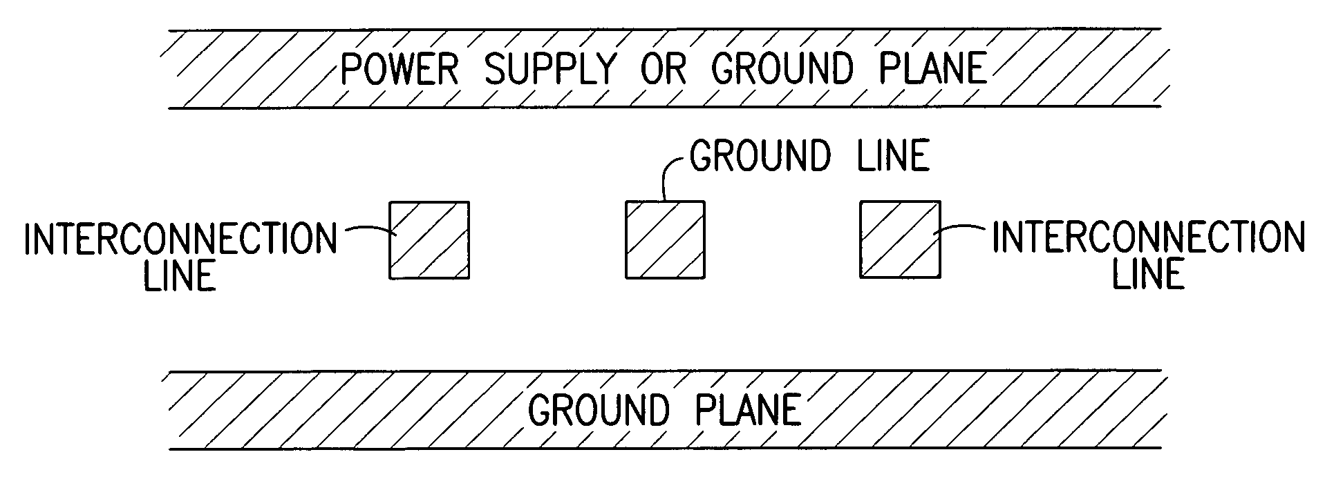 Capacitive techniques to reduce noise in high speed interconnections