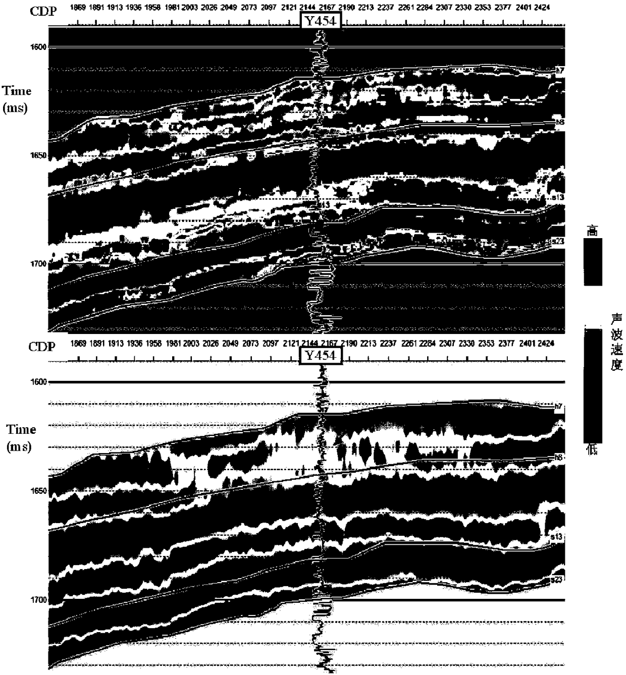 Seismic Inversion Reservoir Prediction Method Based on Decompression Acoustic Velocity