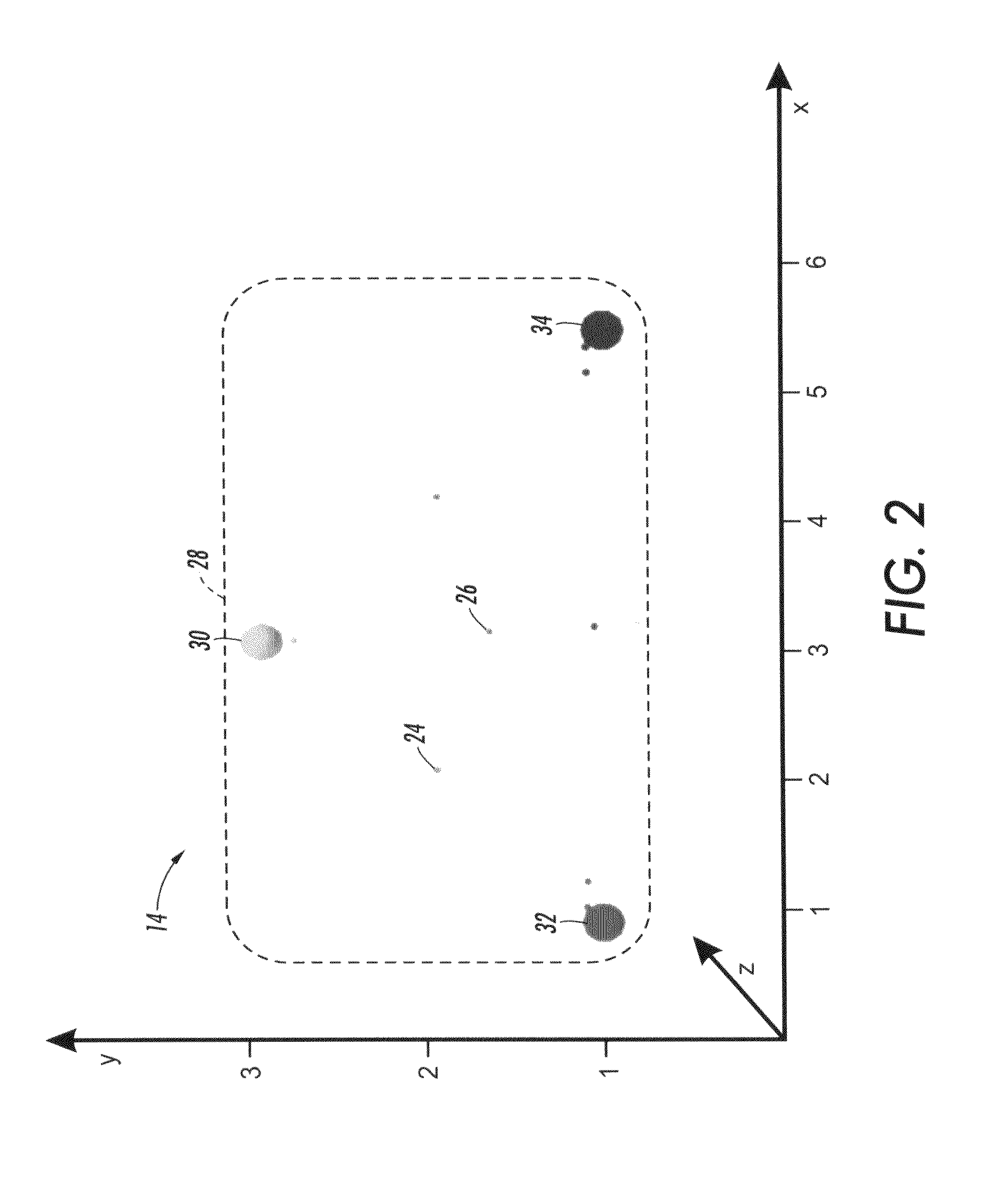 Model uncertainty visualization for active learning