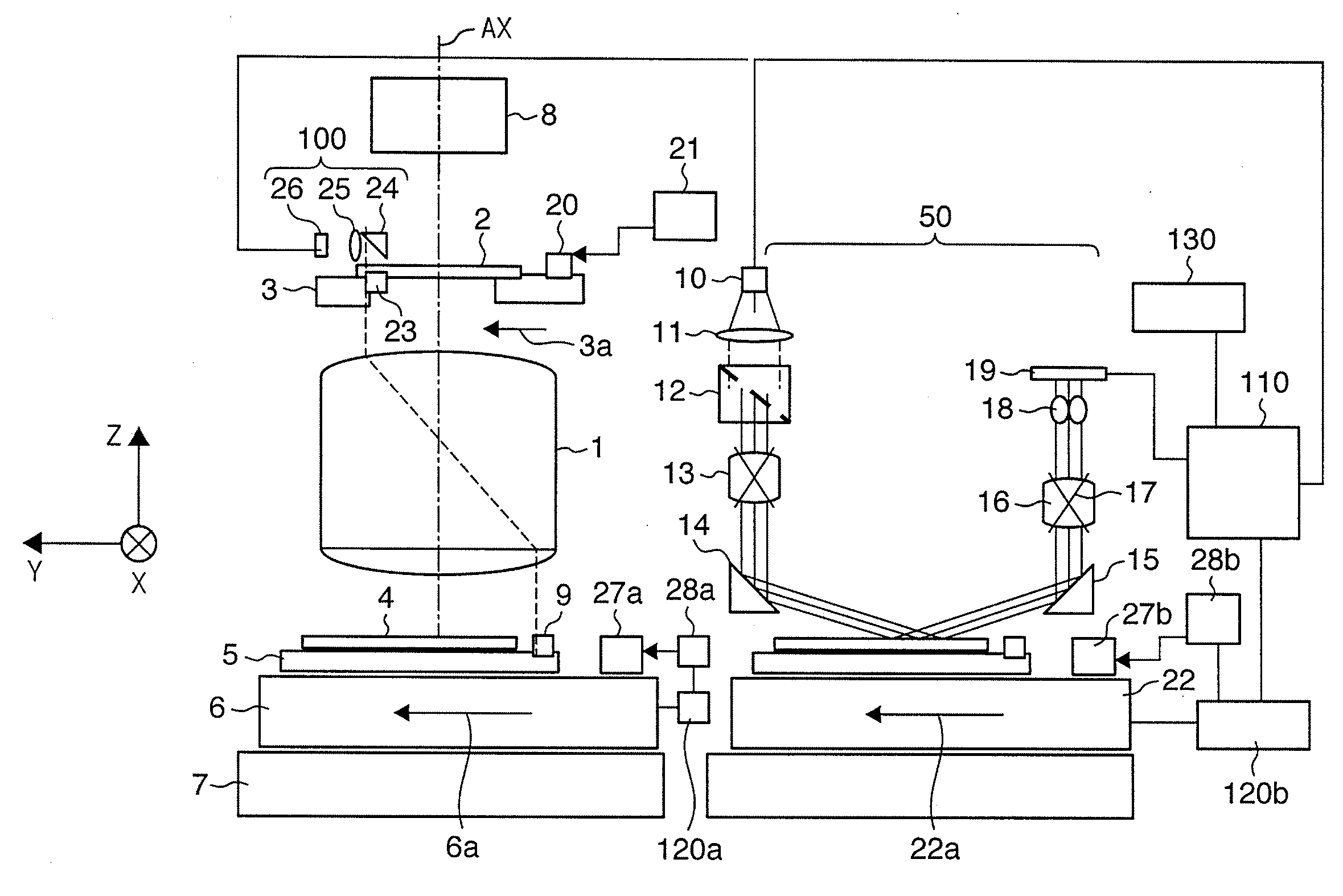 Exposure apparatus and device manufacturing method