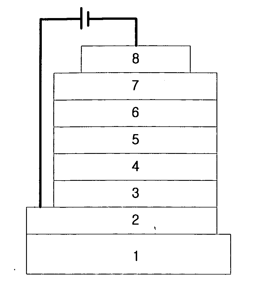 Novel organic electroluminescent compounds and organic electroluminescent device using the same