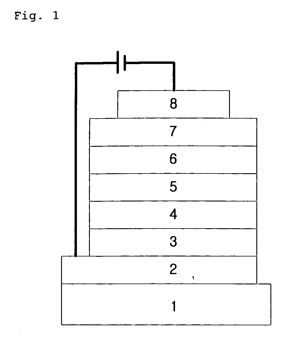 Novel organic electroluminescent compounds and organic electroluminescent device using the same