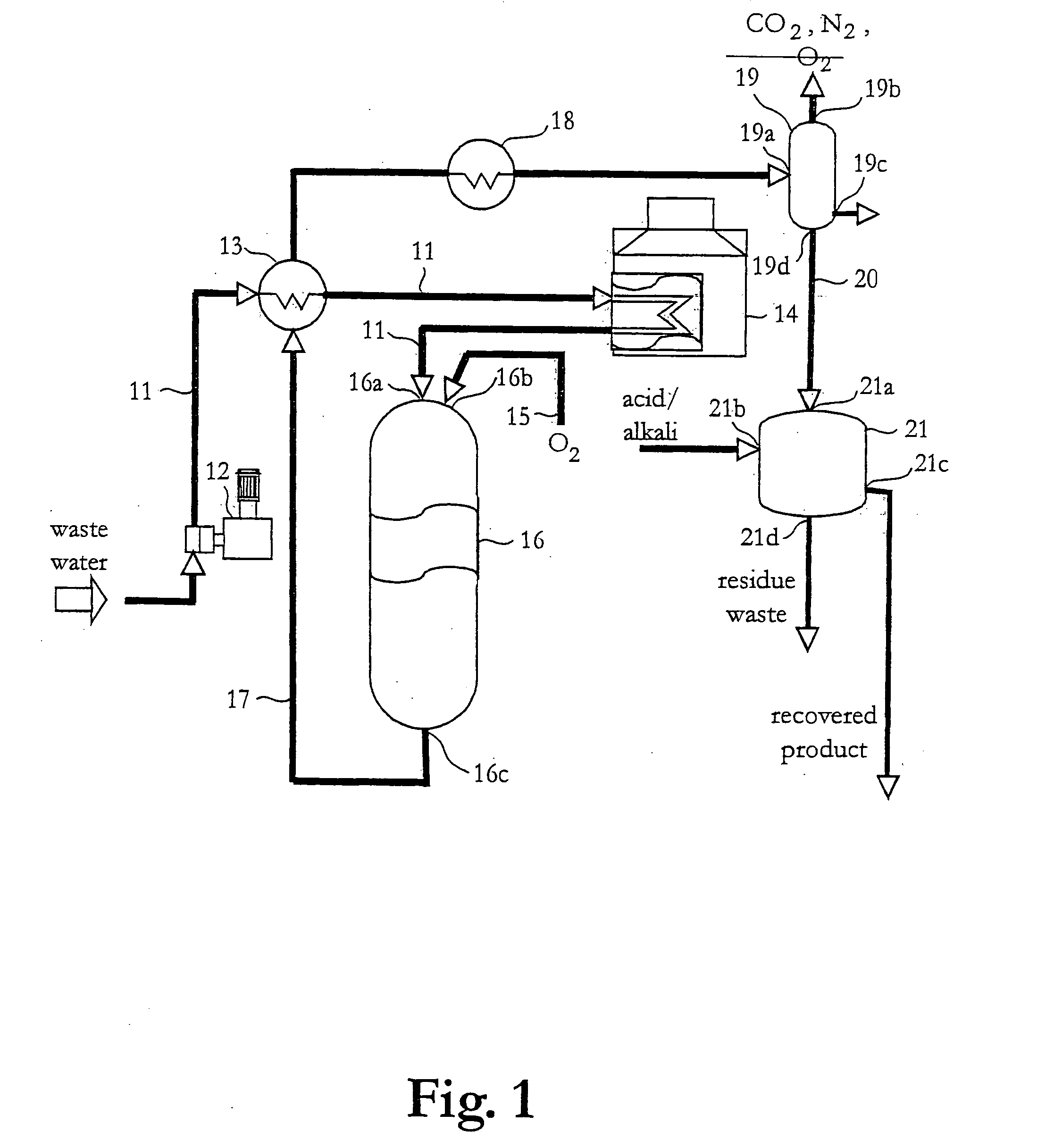 Process and plant for the recovery of phosphorus and coagulants from sludge