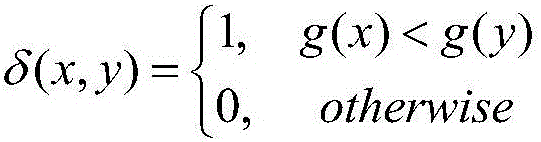 Binocular stereo matching algorithm under laser scattering spot auxiliary and apparatus thereof