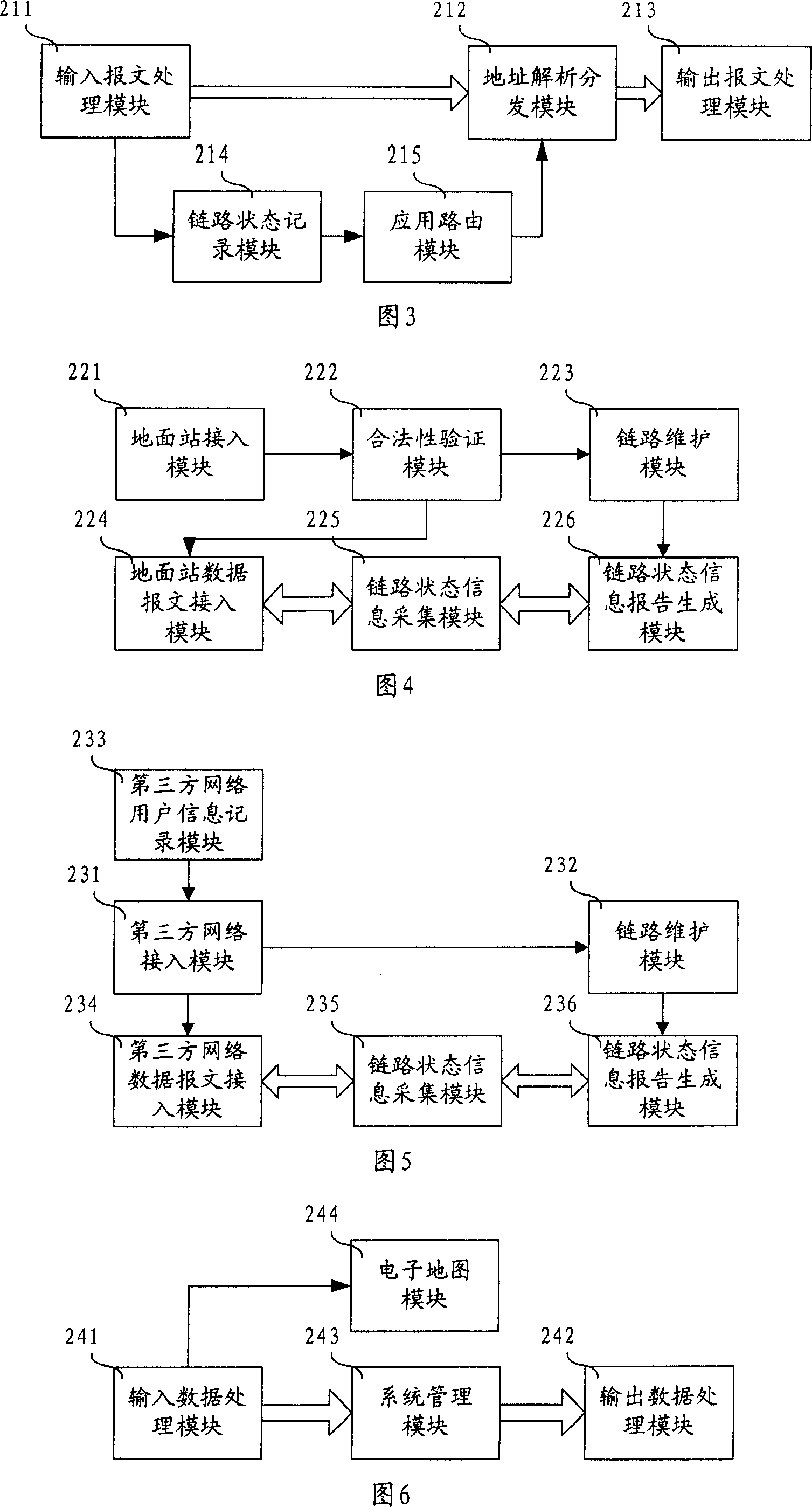 System for monitoring moving target on place of aerodrome