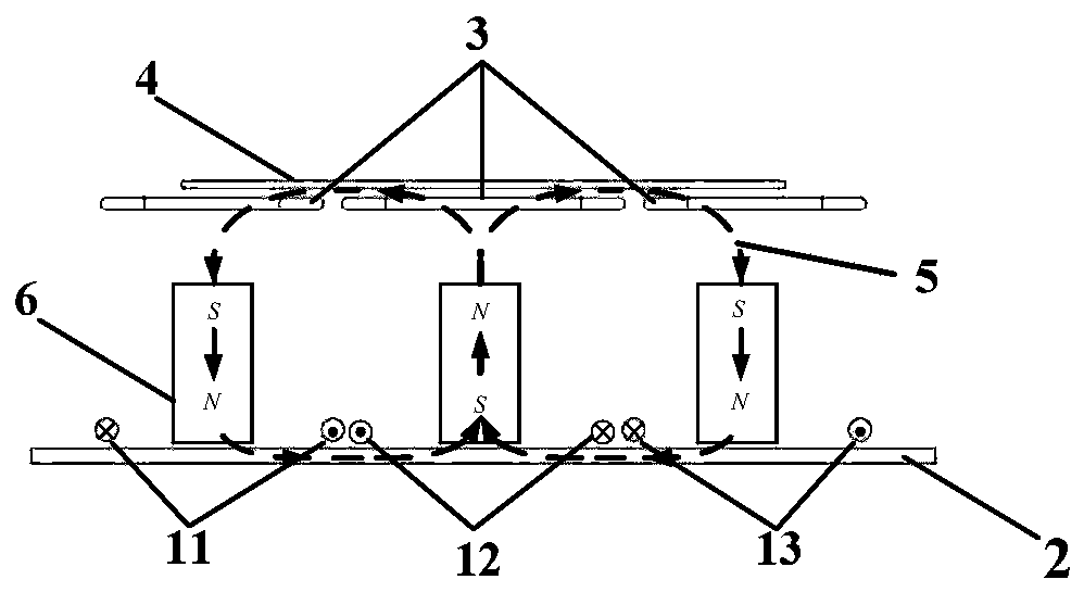 Three-pole type magnetic coupling mechanism transmitting terminal and magnetic coupling mechanism applied to wireless power supply system of electric automobile