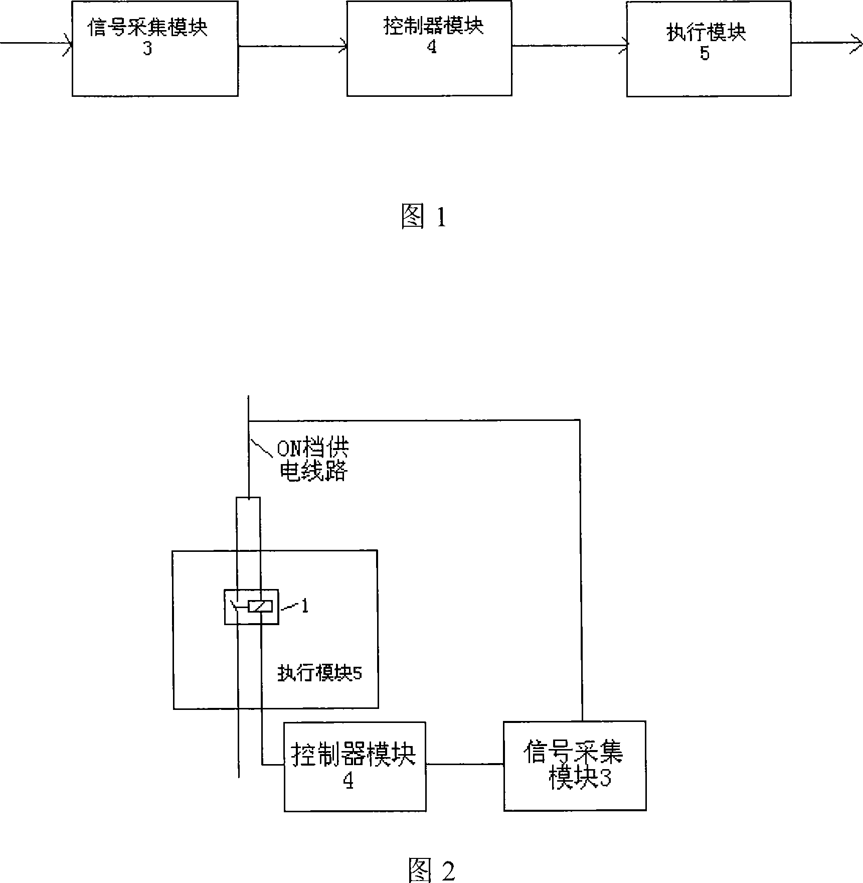 Automatic parking braking device and control method