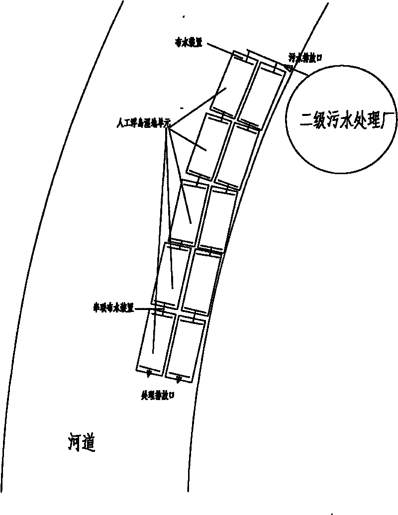 Advanced water treatment method by utilizing artificial floating island wetland