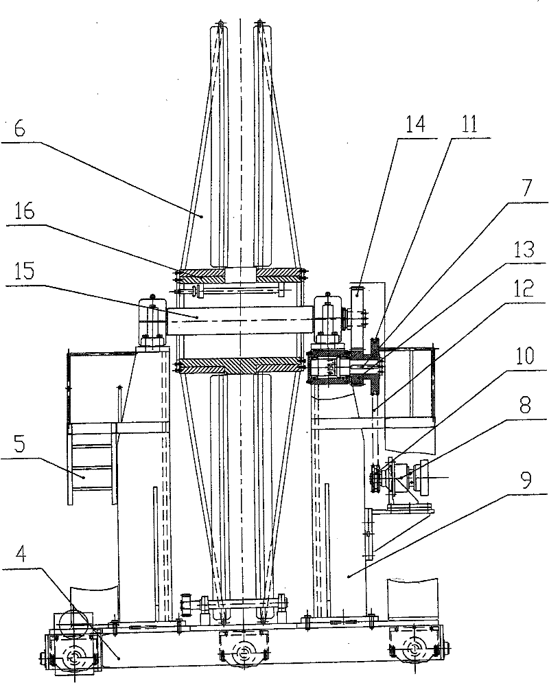 Steel strip disc recoiling machine