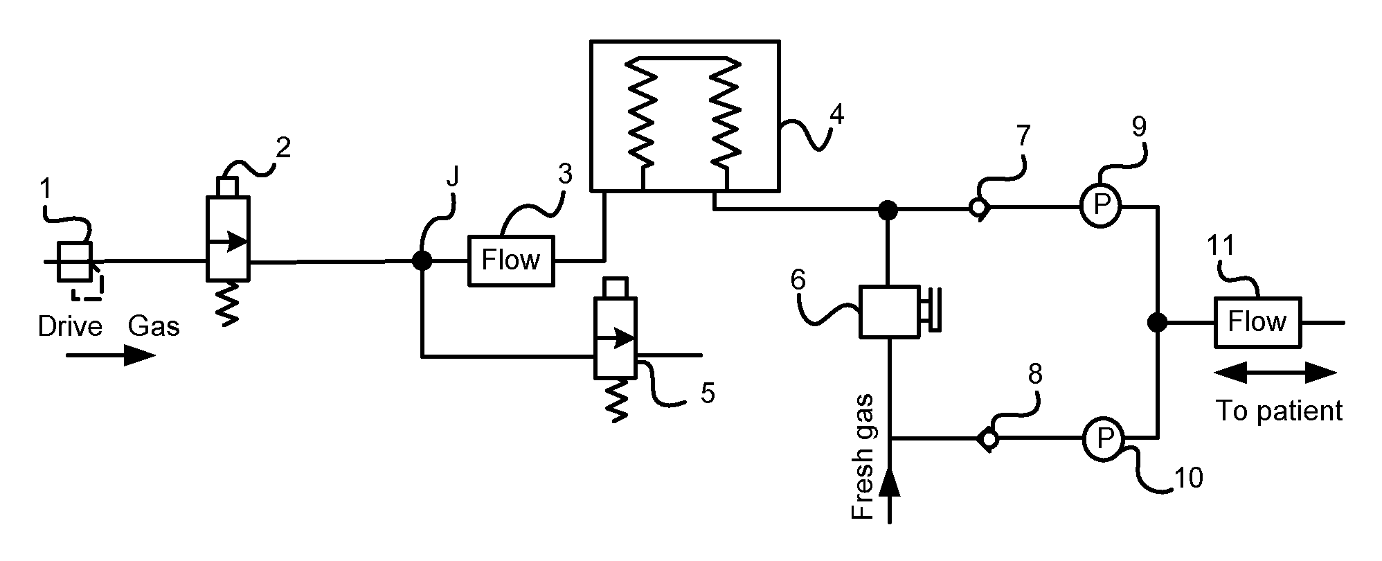 Method and an apparatus for monitoring and controlling flows