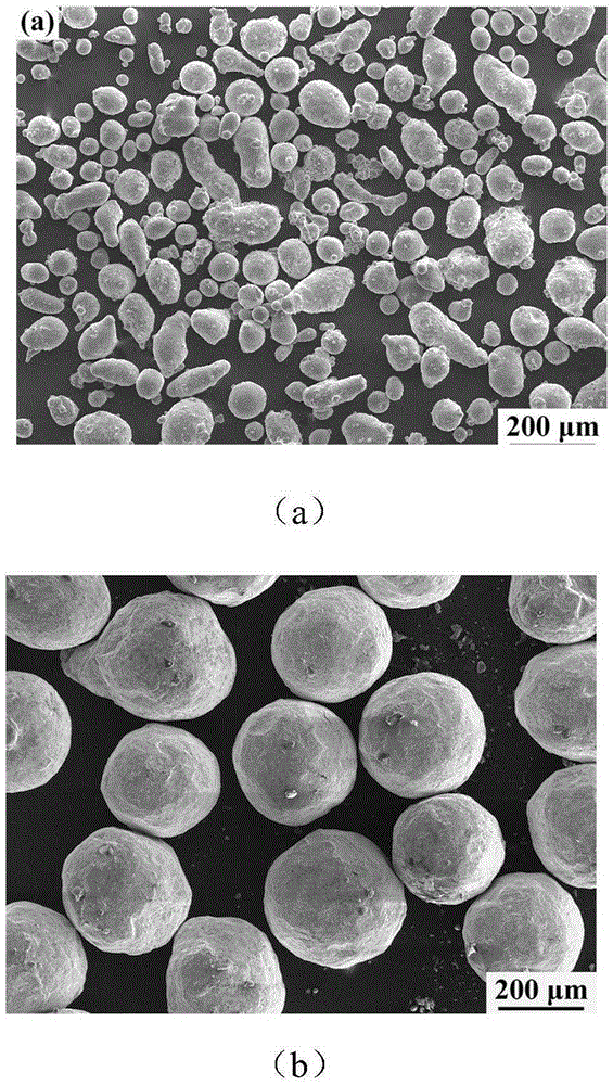 Cold spraying manufacturing method for anticorrosive aluminum base or zinc-aluminum base metal coating on magnesium alloy surface