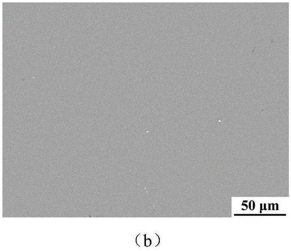 Cold spraying manufacturing method for anticorrosive aluminum base or zinc-aluminum base metal coating on magnesium alloy surface