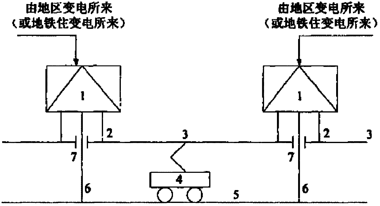 Current increment protection method capable of reflecting mean current change rate