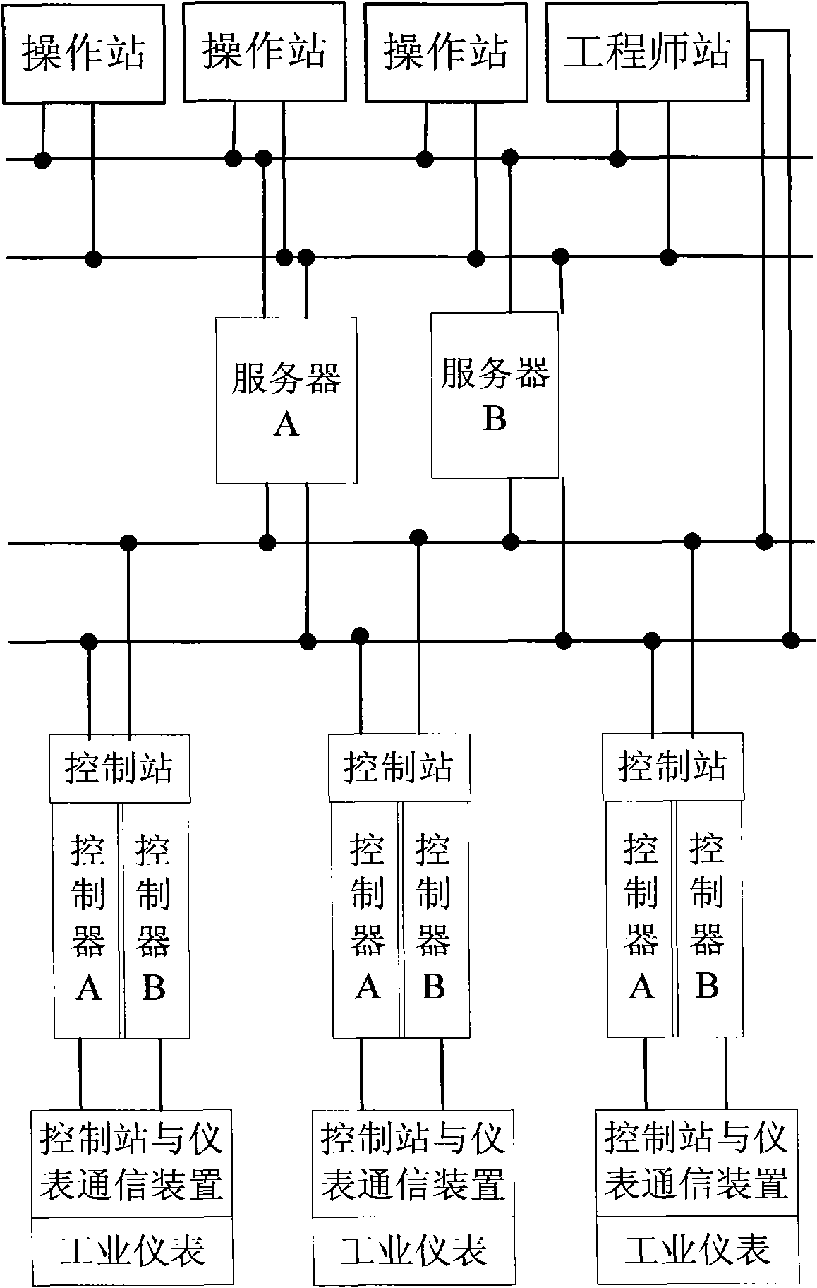 Method for automatically selecting redundant data, analyzer and method for realizing non-interference switch