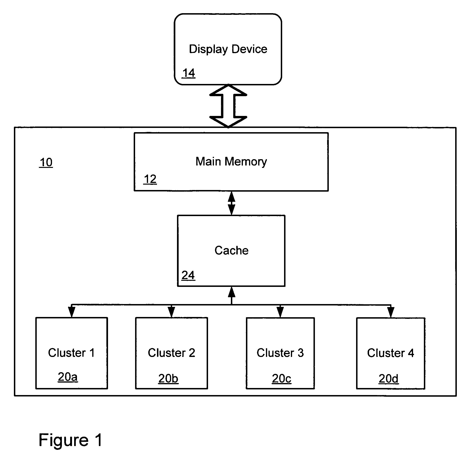 Dynamic resource management system and method for multiprocessor systems