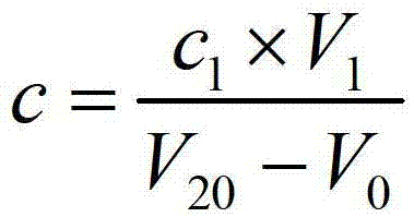 Method for measuring iron/calcium ratio in iron-calcium core-spun yarn