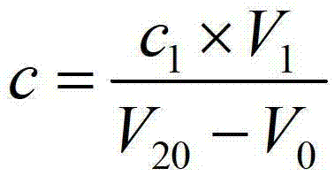 Method for measuring iron/calcium ratio in iron-calcium core-spun yarn