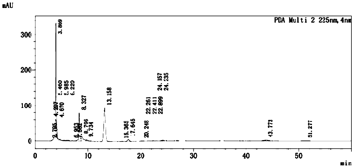 Method for breeding high-yield high-quality stress-resistant good new common andrographis herb varieties