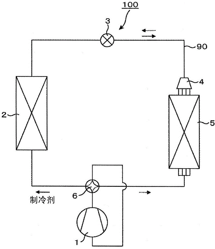 Refrigeration cycle device