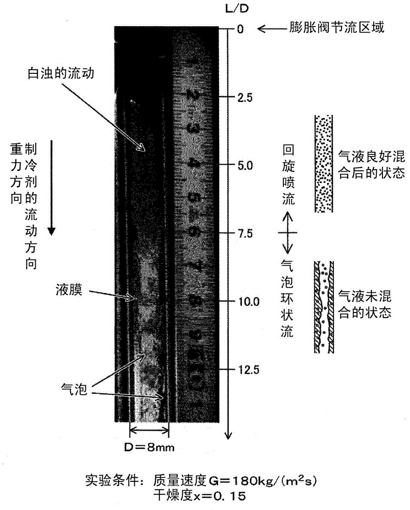 Refrigeration cycle device