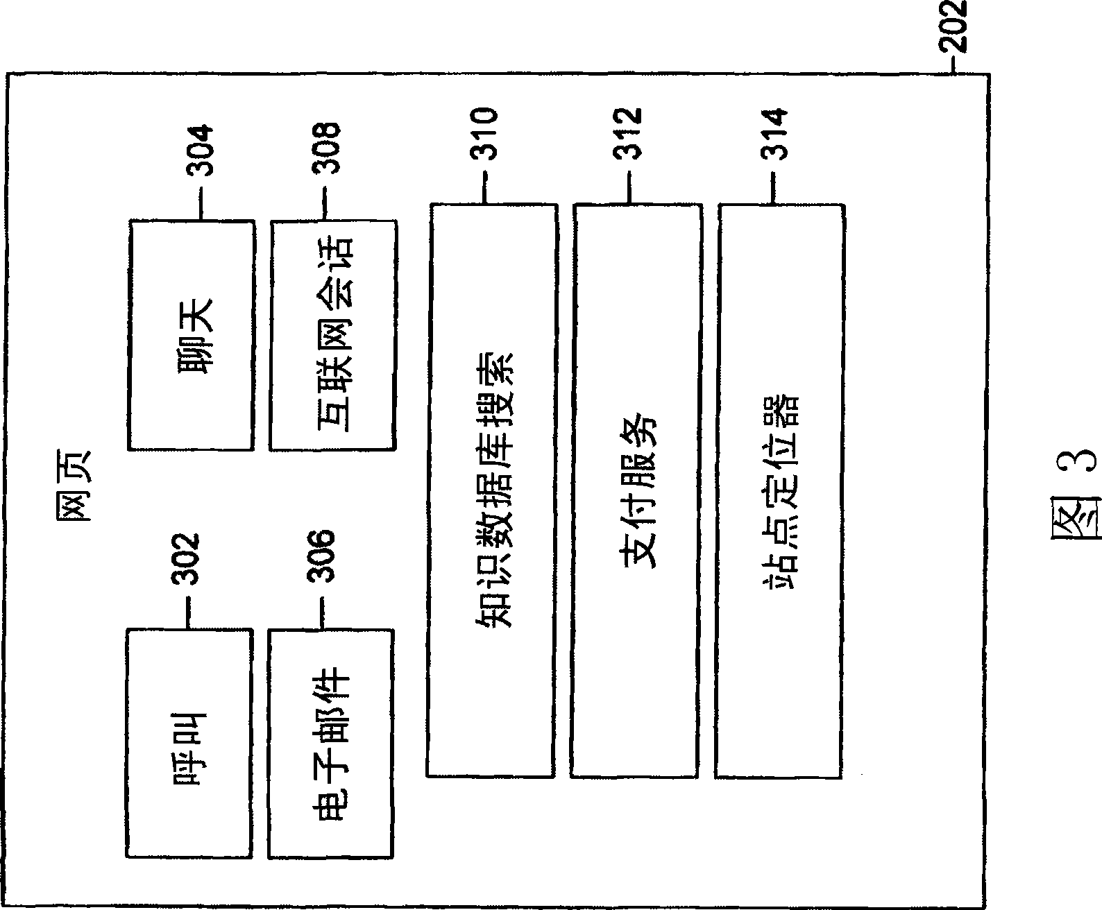 System and method for customer requests and contact management