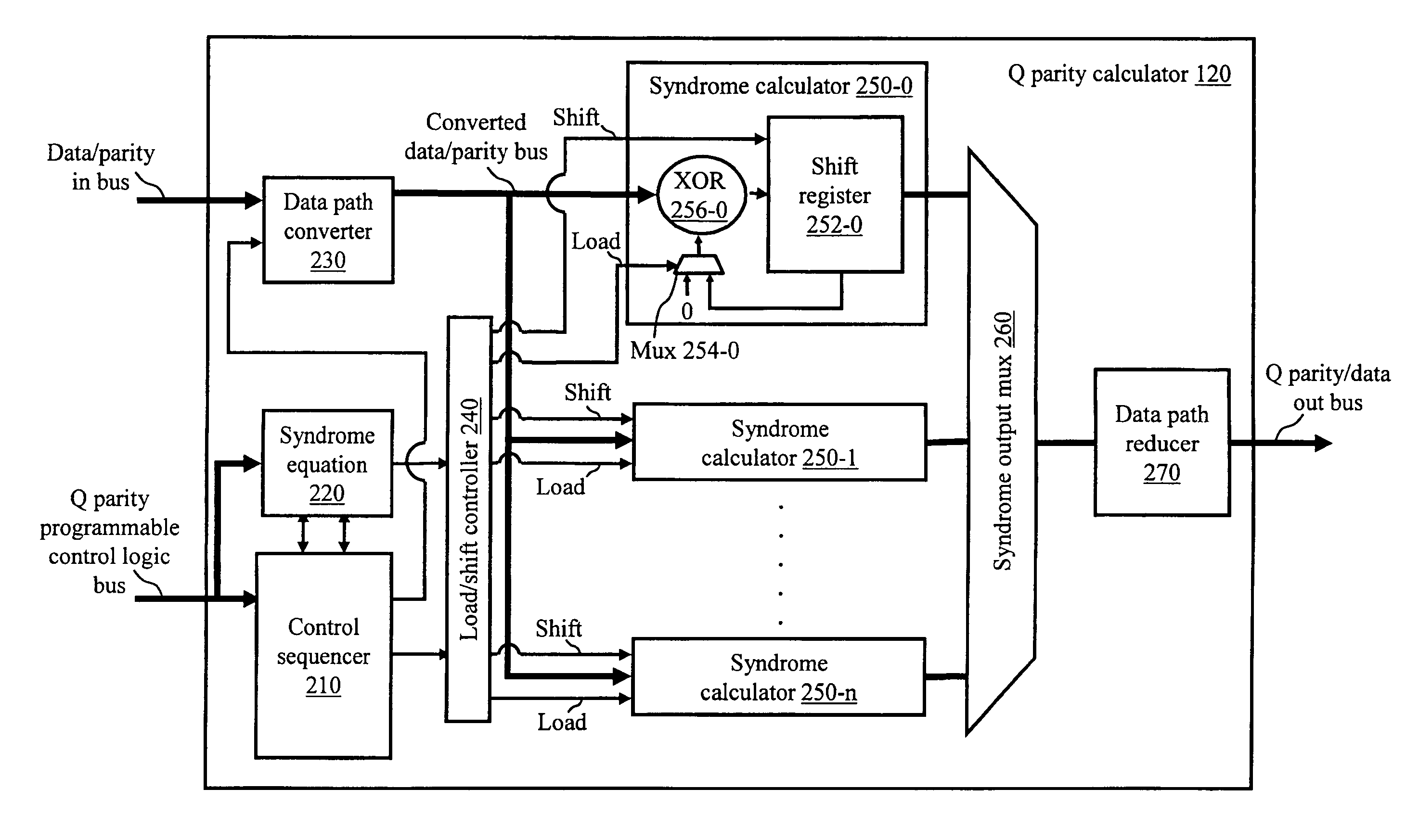 System for improving parity generation and rebuild performance