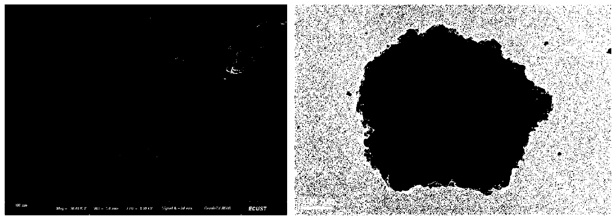 Sustained-release nano-calcium peroxide materials, preparation thereof, and method for removing chlorohydrocarbon and/or benzene series from underground water through sustained-release nano-calcium peroxide materials