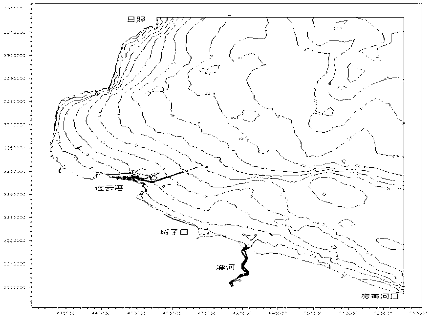 Simulating method of numerical value of sediment movement of silty and muddy coast