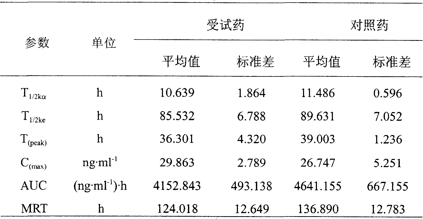 Doramectin injection fluid containing soyban oil