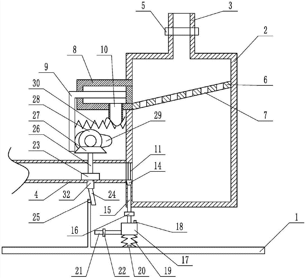 Multifunctional sewage purification device