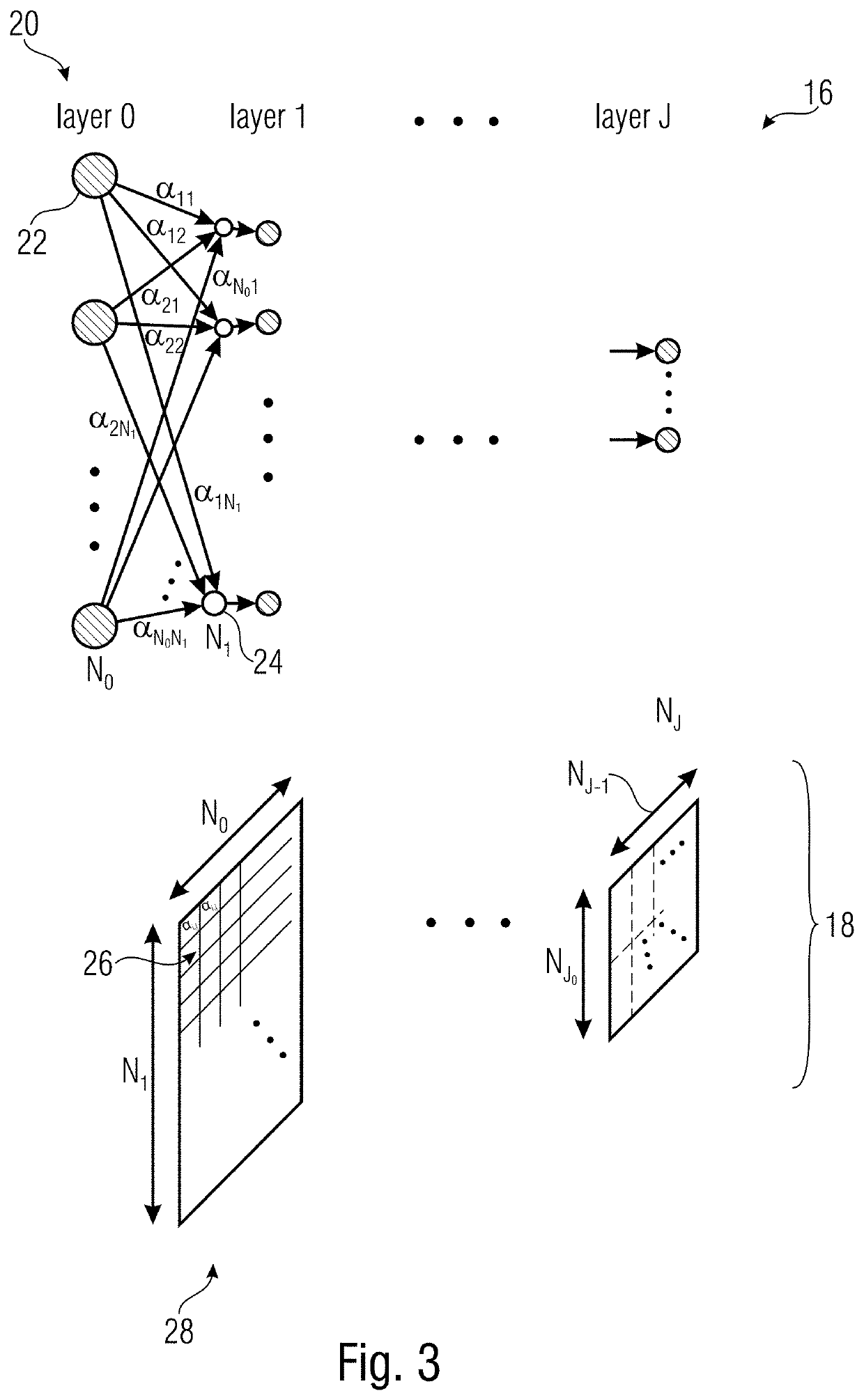 Concepts for federated learning, client classification and training data similarity measurement