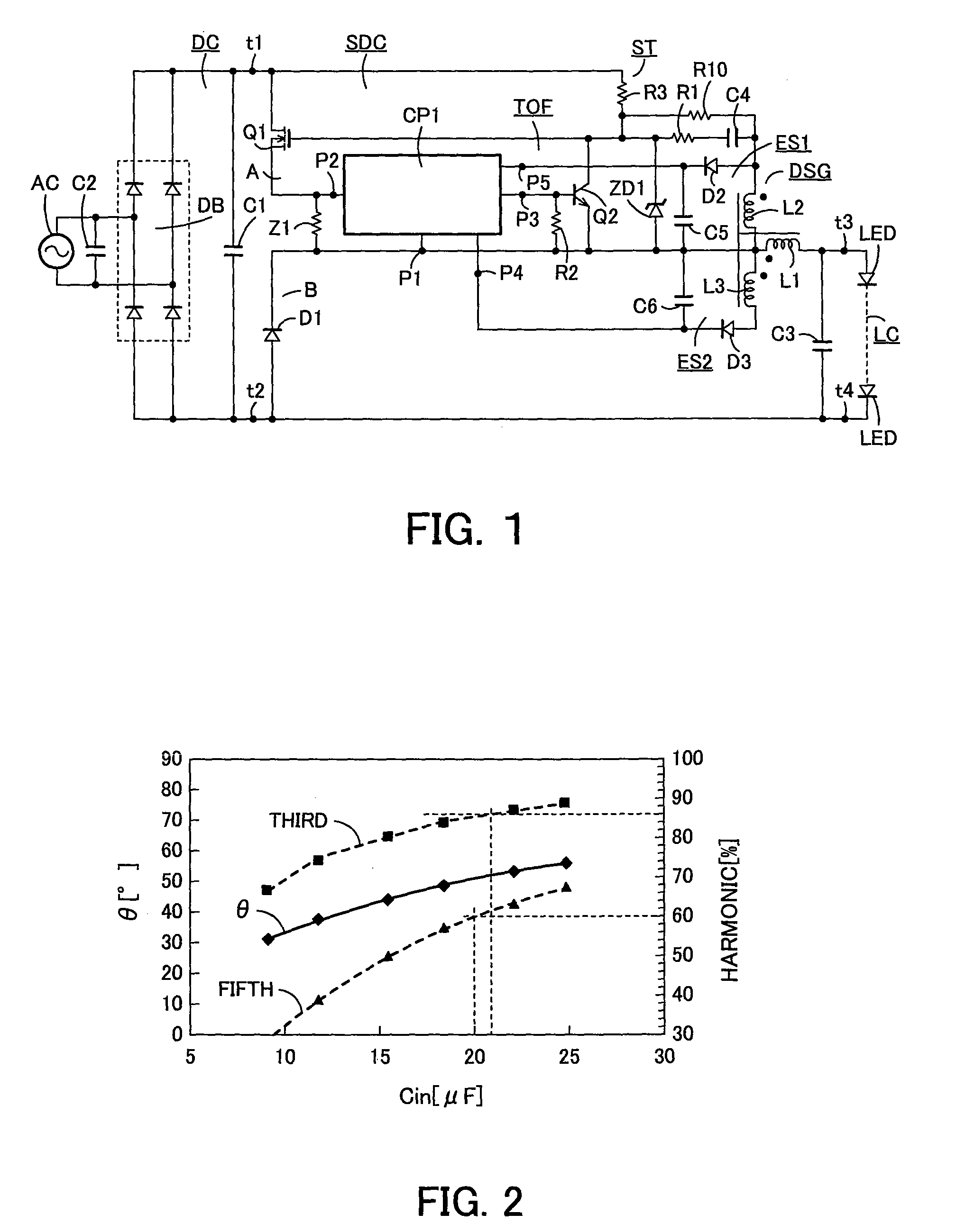 Light-emitting diode lighting device with step-down chopper