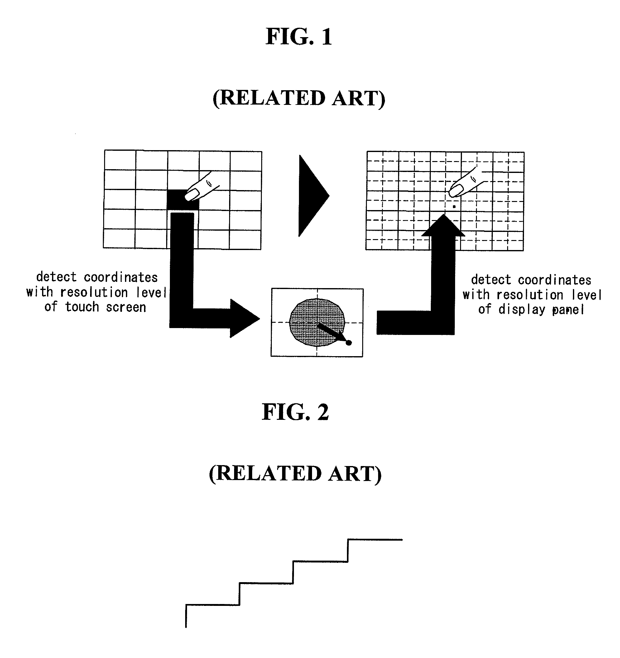 Display having touch sensor and method for improving touch performance thereof