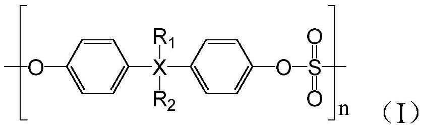 Preparation method of polysulfate type epoxy resin