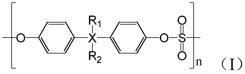 Preparation method of polysulfate type epoxy resin