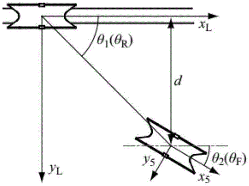 Visual servo line-grasping control method for electric transmission line inspection robot