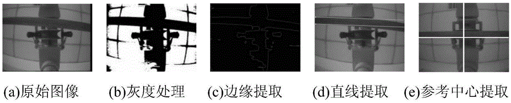 Visual servo line-grasping control method for electric transmission line inspection robot